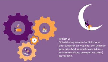 Ontwikkeling van een toolkit voor jongeren met BBDD